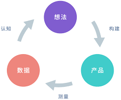 一季度规上文明企业营收超3万亿元